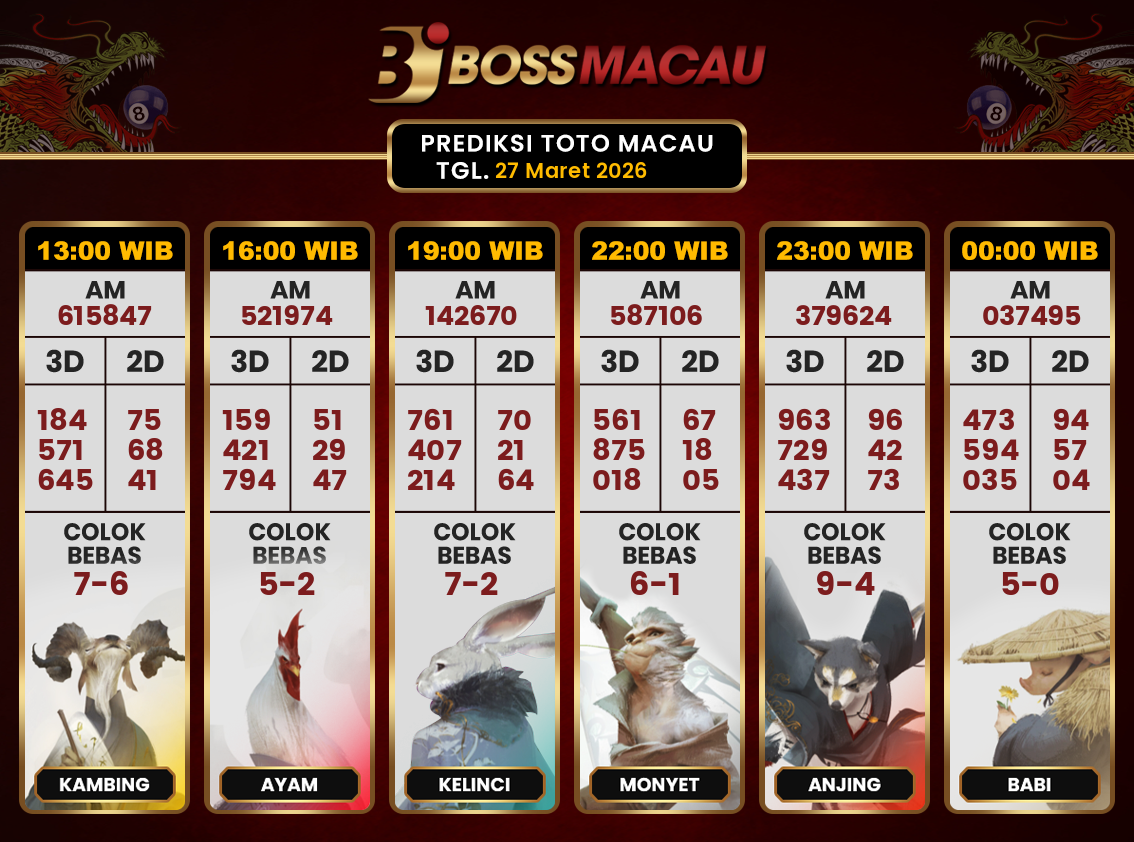 Bocoran-Toto-Macau-Hari-Ini-Jumat-27-Maret-2026-Terjitu.png