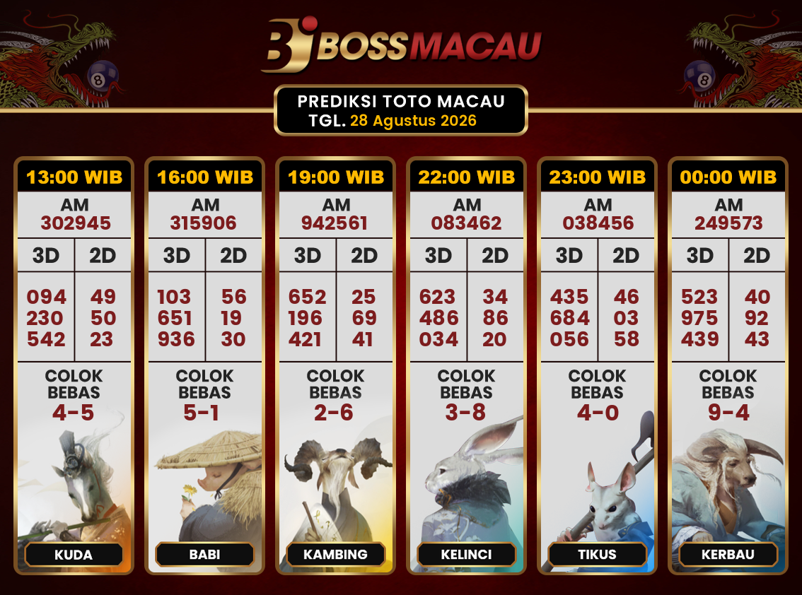 Bocoran-Toto-Macau-Hari-Ini-Jumat-28-Agustus-2026-Terjitu