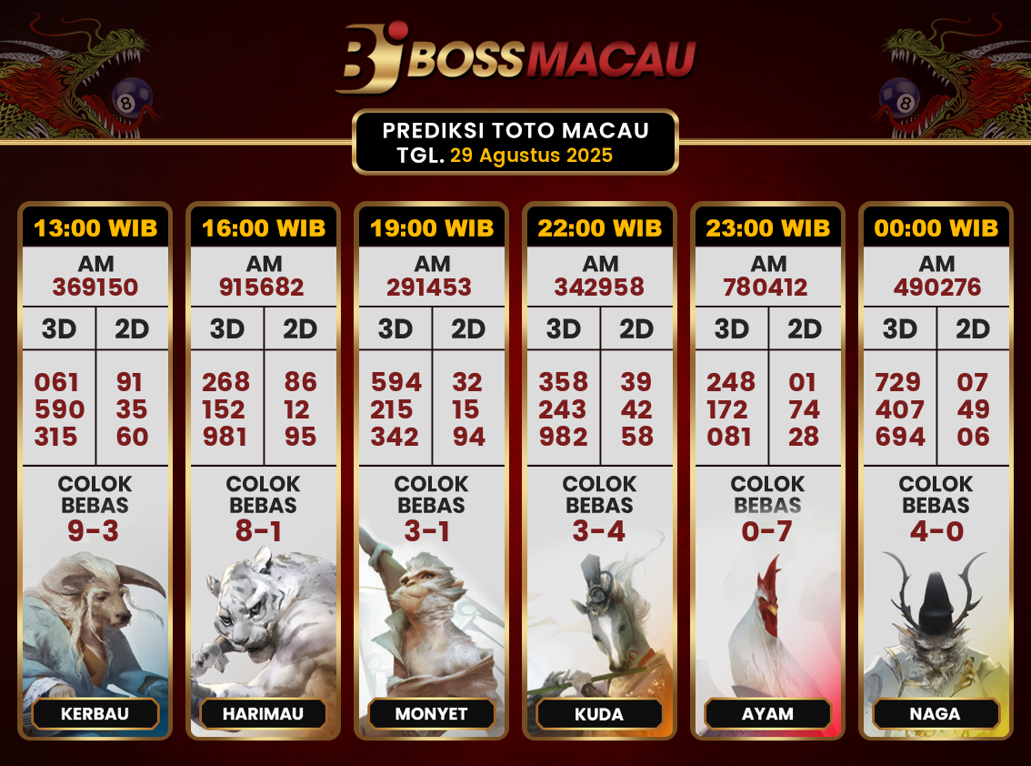 Bocoran-Toto-Macau-Hari-Ini-Jumat-29-Agustus-2025-Terjitu.png