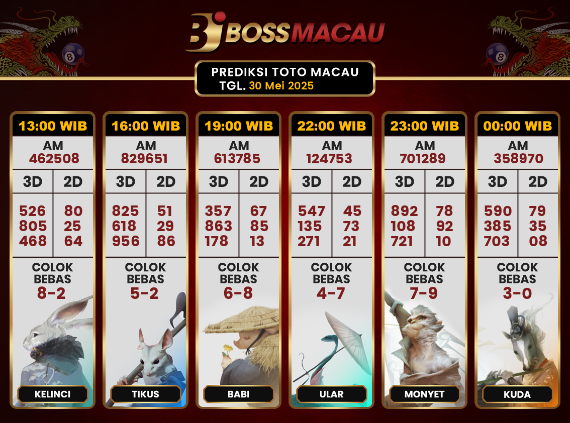 Bocoran-Toto-Macau-Hari-Ini-Jumat-30-Mei-2025-Terjitu.png