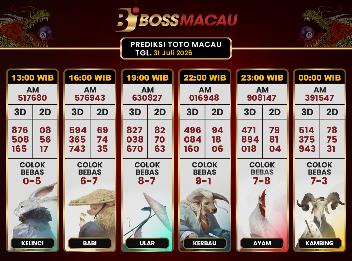 Bocoran-Toto-Macau-Hari-Ini-Jumat-31-Juli-2026-Terjitu.png