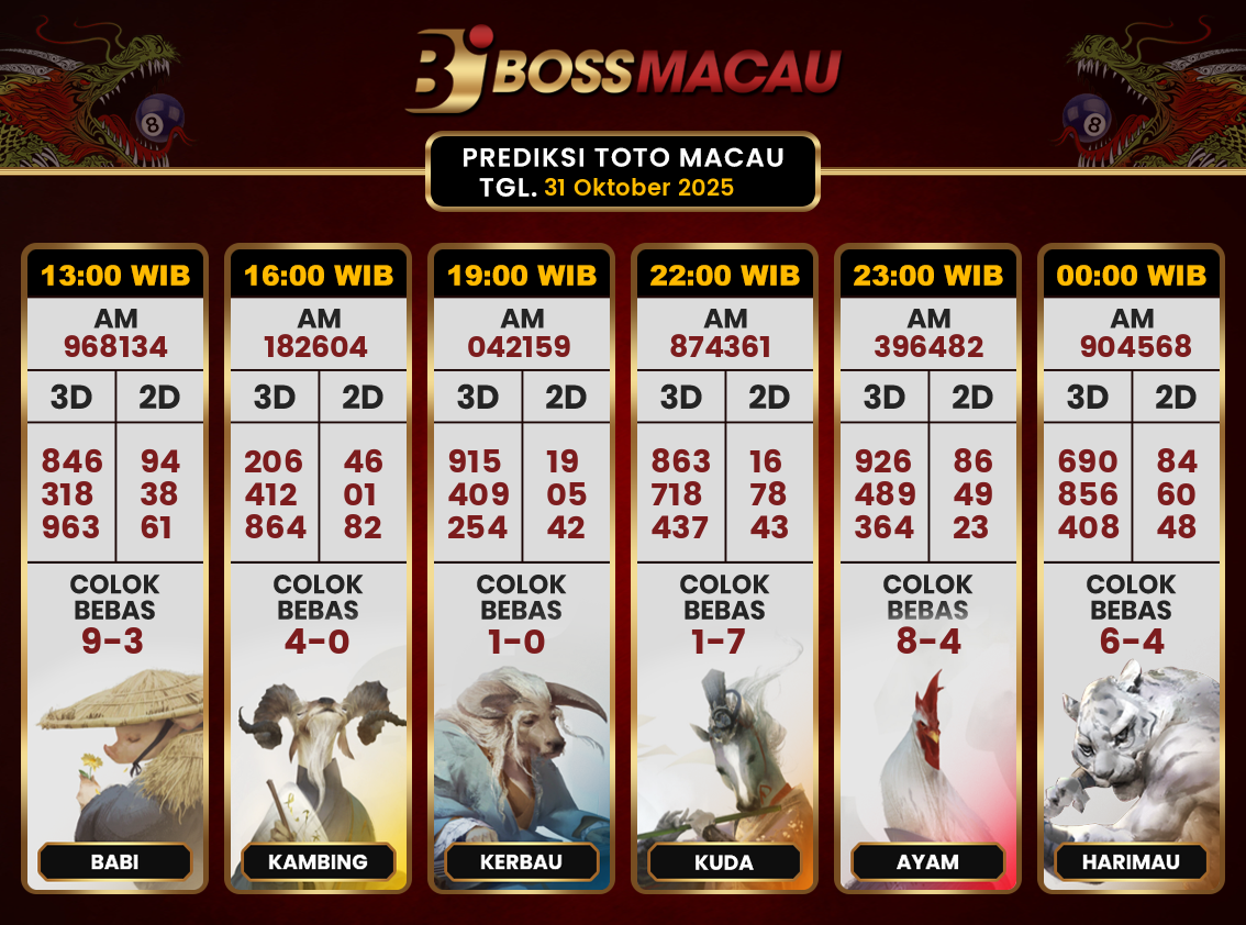 Bocoran-Toto-Macau-Hari-Ini-Jumat-31-Oktober-2025-Terjitu.png