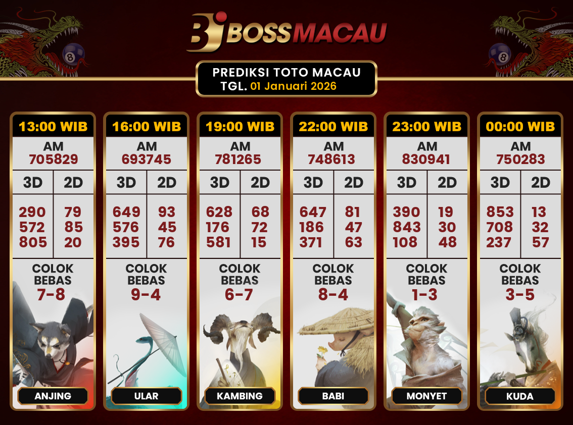 Bocoran-Toto-Macau-Hari-Ini-Kamis-01-Januari-2026-Terjitu.png