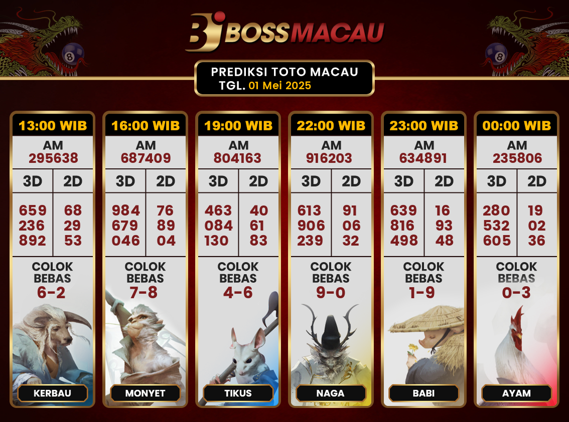 Bocoran-Toto-Macau-Hari-Ini-Kamis-01-Mei-2025-Terjitu.png