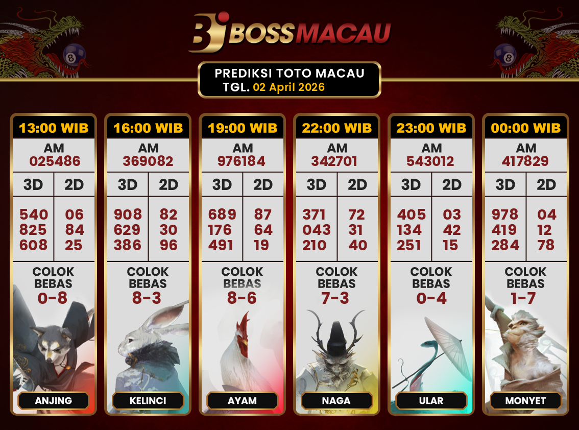 Bocoran-Toto-Macau-Hari-Ini-Kamis-02-April-2026-Terjitu.png