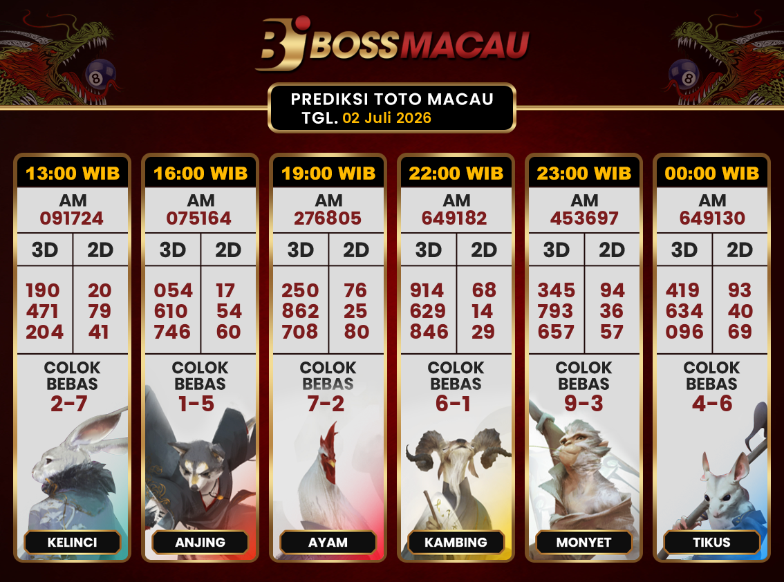 Bocoran-Toto-Macau-Hari-Ini-Kamis-02-Juli-2026-Terjitu.png