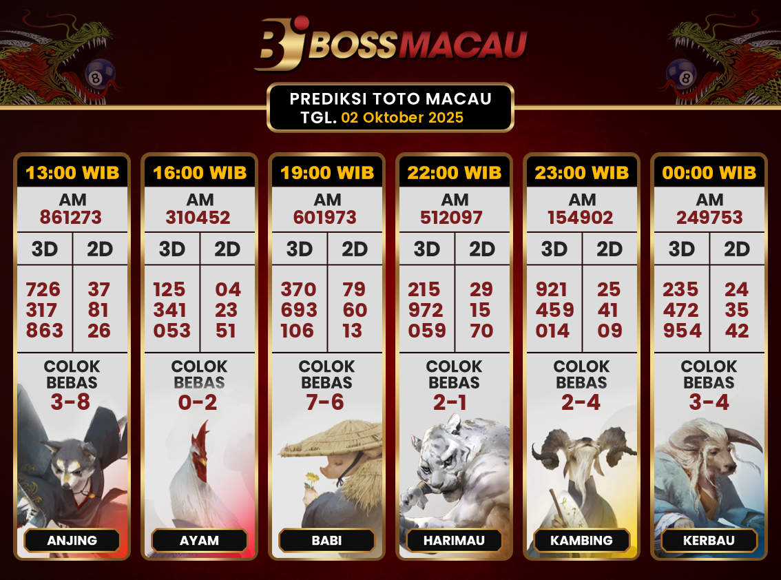 Bocoran-Toto-Macau-Hari-Ini-Kamis-02-Oktober-2025-Terjitu.png