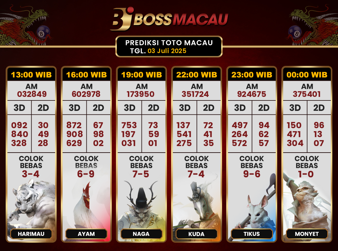 Bocoran-Toto-Macau-Hari-Ini-Kamis-03-Juli-2025-Terjitu.png