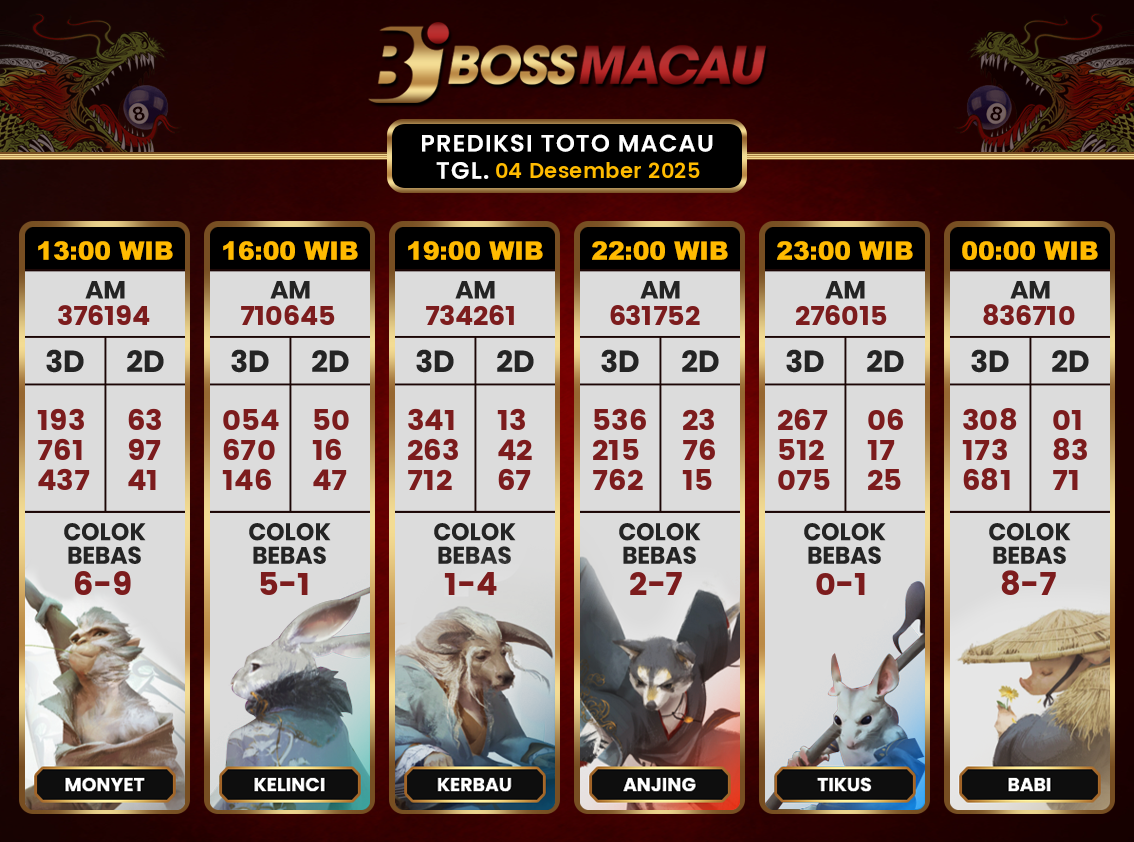 Bocoran-Toto-Macau-Hari-Ini-Kamis-04-Desember-2025-Terjitu.png