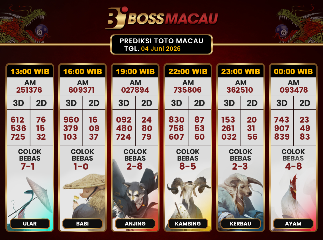 Bocoran-Toto-Macau-Hari-Ini-Kamis-04-Juni-2026-Terjitu