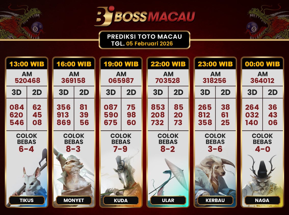 Bocoran-Toto-Macau-Hari-Ini-Kamis-05-Februari-2026-Terjitu.png