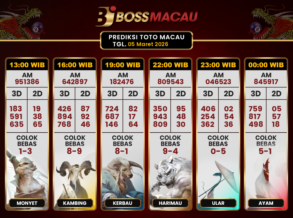 Bocoran-Toto-Macau-Hari-Ini-Kamis-05-Maret-2026-Terjitu.png