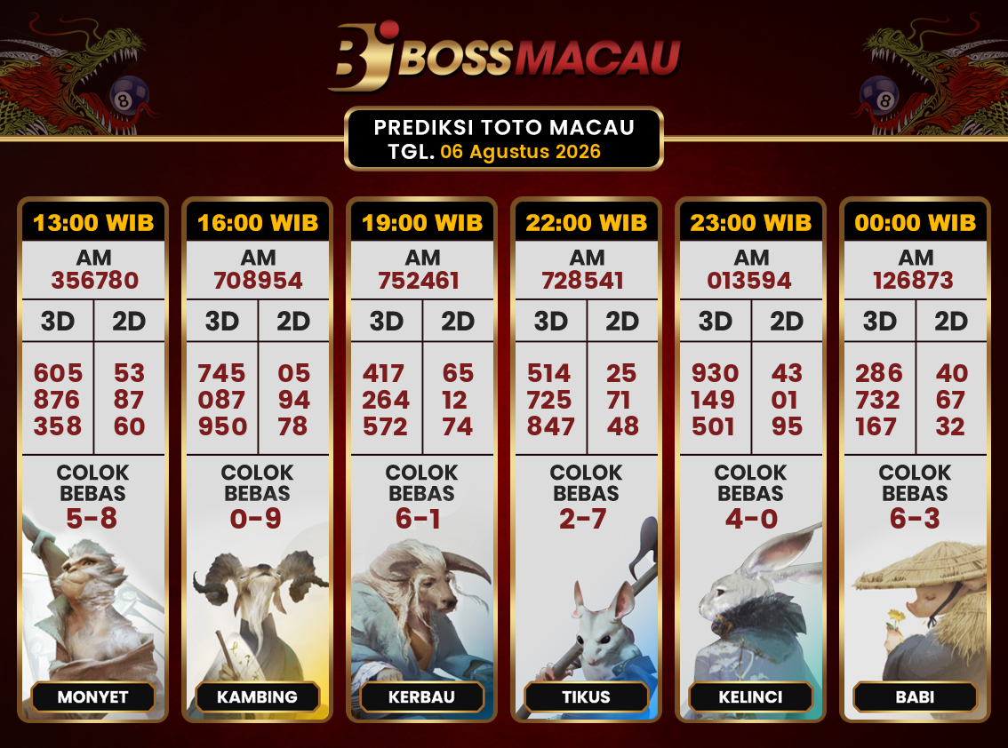 Bocoran-Toto-Macau-Hari-Ini-Kamis-06-Agustus-2026-Terjitu.png