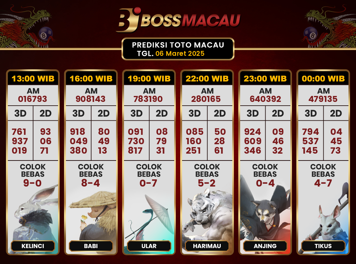 Bocoran-Toto-Macau-Hari-Ini-Kamis-06-Maret-2025-Terjitu.png