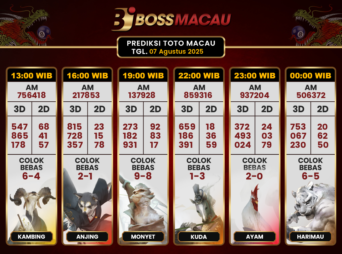 Bocoran-Toto-Macau-Hari-Ini-Kamis-07-Agustus-2025-Terjitu.png