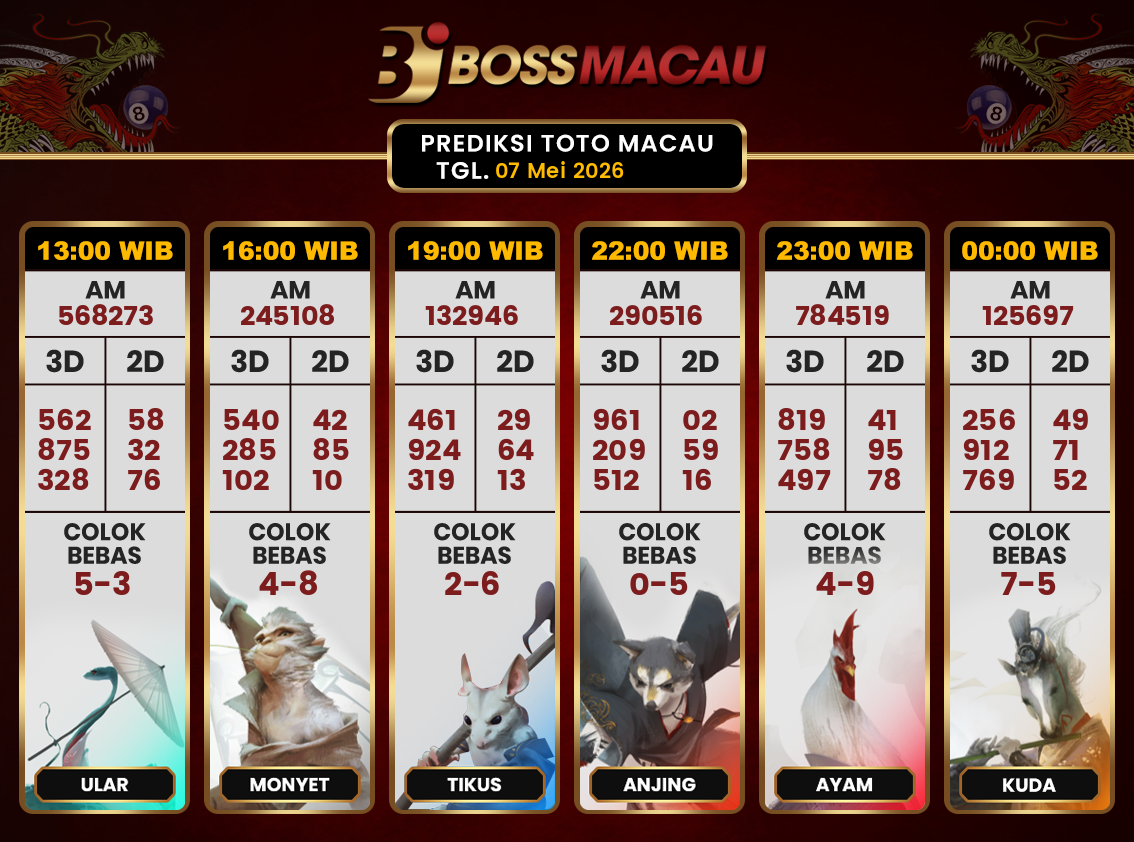 Bocoran-Toto-Macau-Hari-Ini-Kamis-07-Mei-2026-Terjitu.png