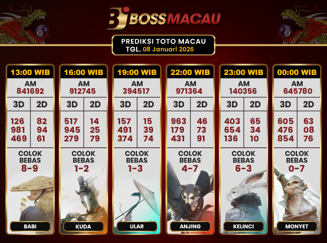 Bocoran-Toto-Macau-Hari-Ini-Kamis-08-Januari-2026-Terjitu.png