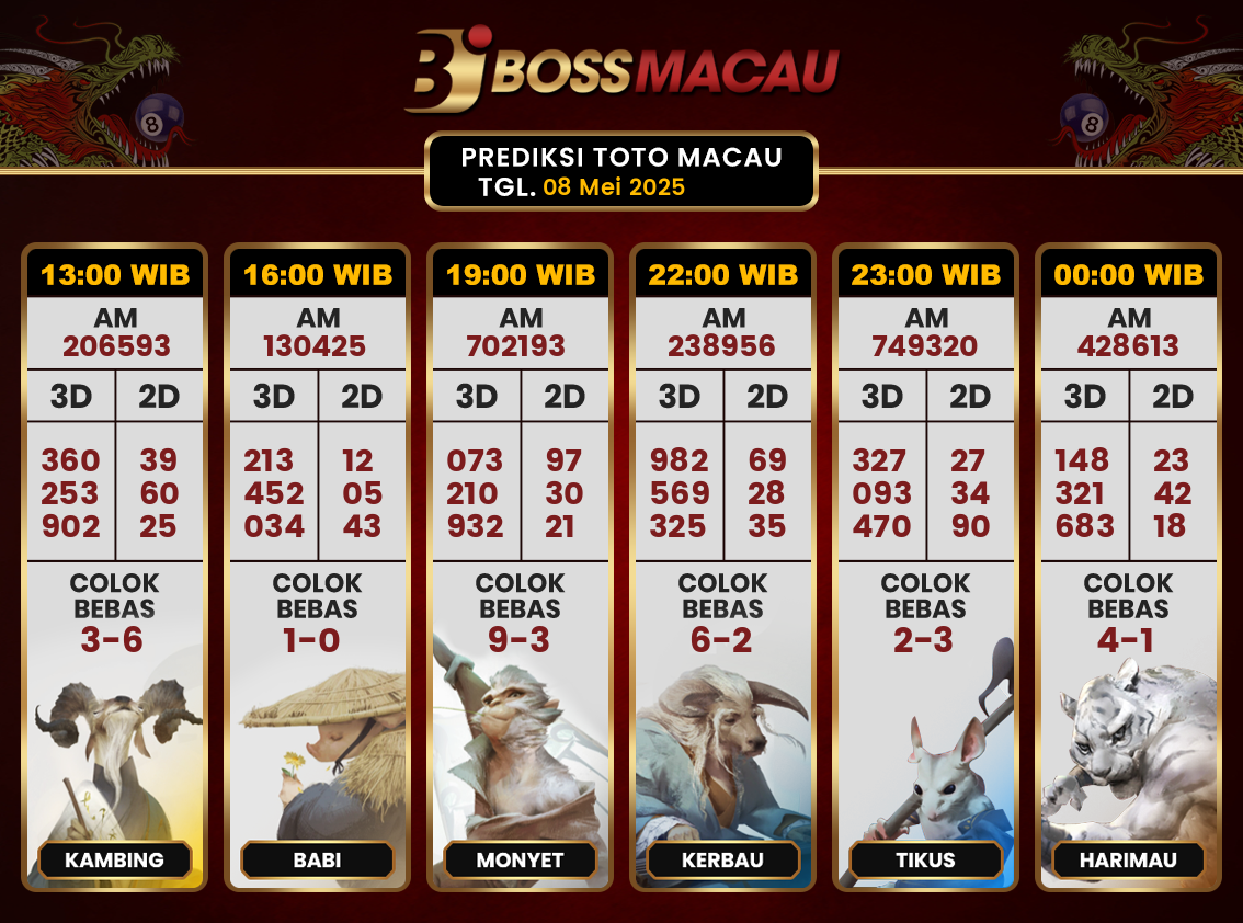 Bocoran-Toto-Macau-Hari-Ini-Kamis-08-Mei-2025-Terjitu.png