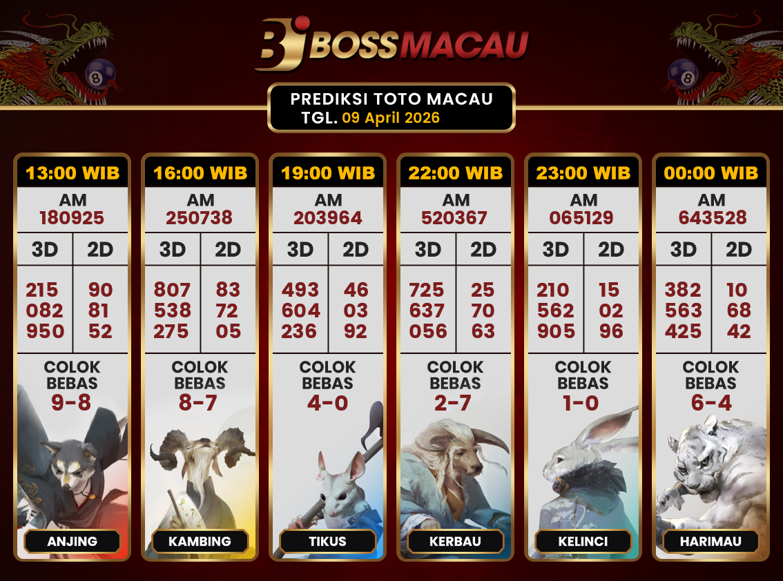Bocoran-Toto-Macau-Hari-Ini-Kamis-09-April-2026-Terjitu.png
