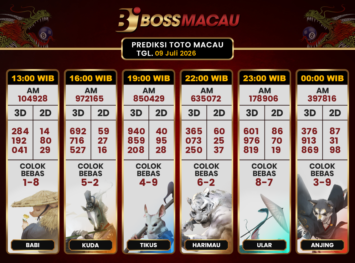 Bocoran-Toto-Macau-Hari-Ini-Kamis-09-Juli-2026-Terjitu.png