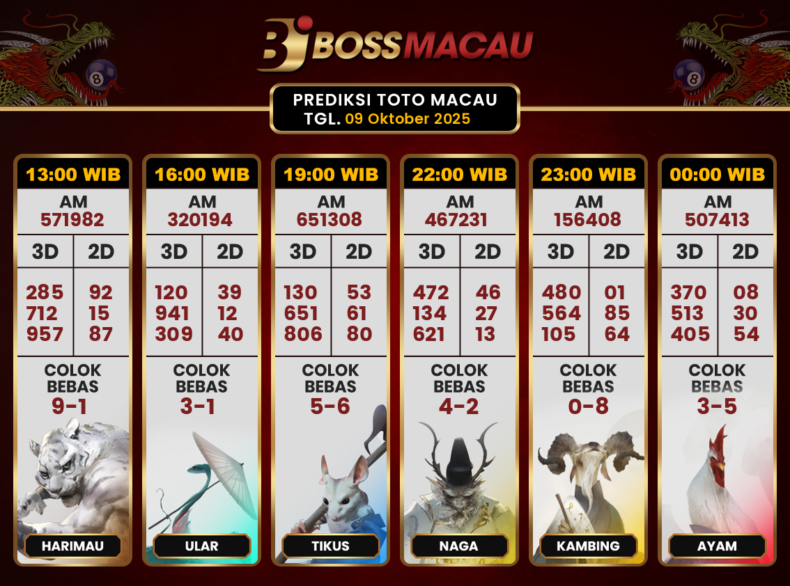 Bocoran-Toto-Macau-Hari-Ini-Kamis-09-Oktober-2025-Terjitu.png
