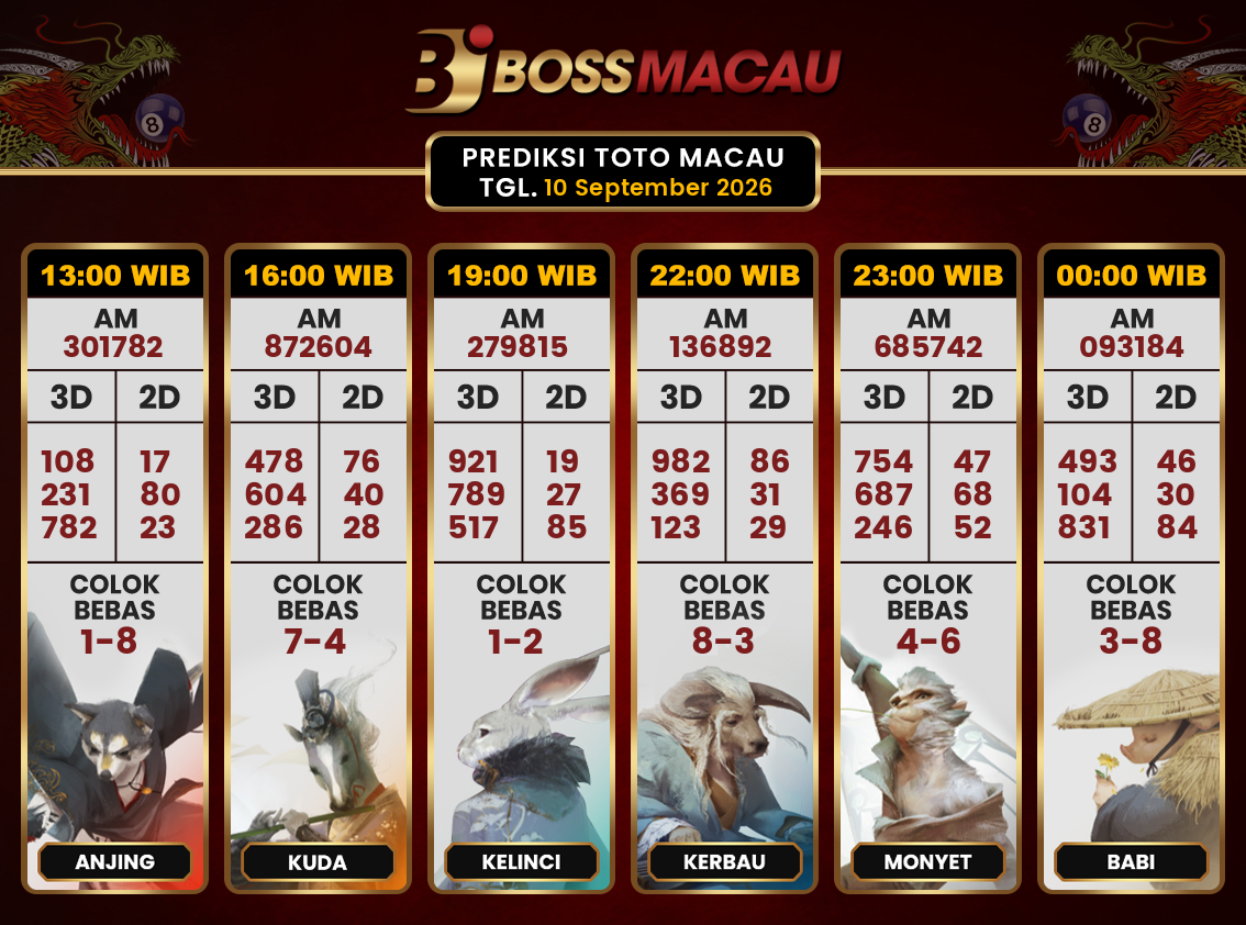Bocoran-Toto-Macau-Hari-Ini-Kamis-10-September-2026-Terjitu.png