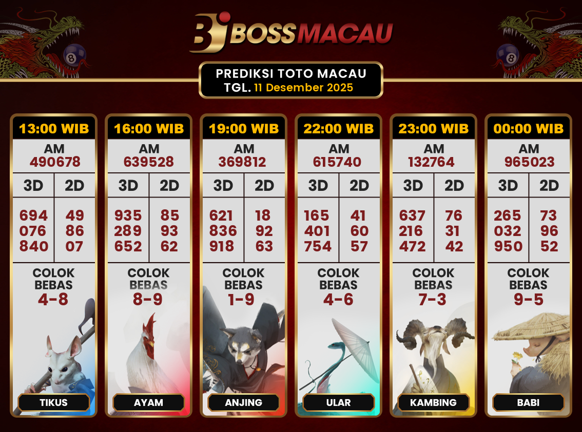 Bocoran-Toto-Macau-Hari-Ini-Kamis-11-Desember-2025-Terjitu.png