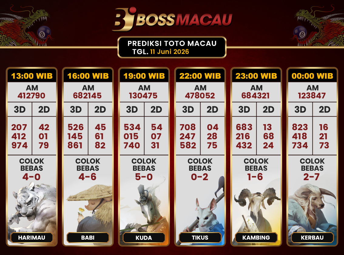 Bocoran-Toto-Macau-Hari-Ini-Kamis-11-Juni-2026-Terjitu.png