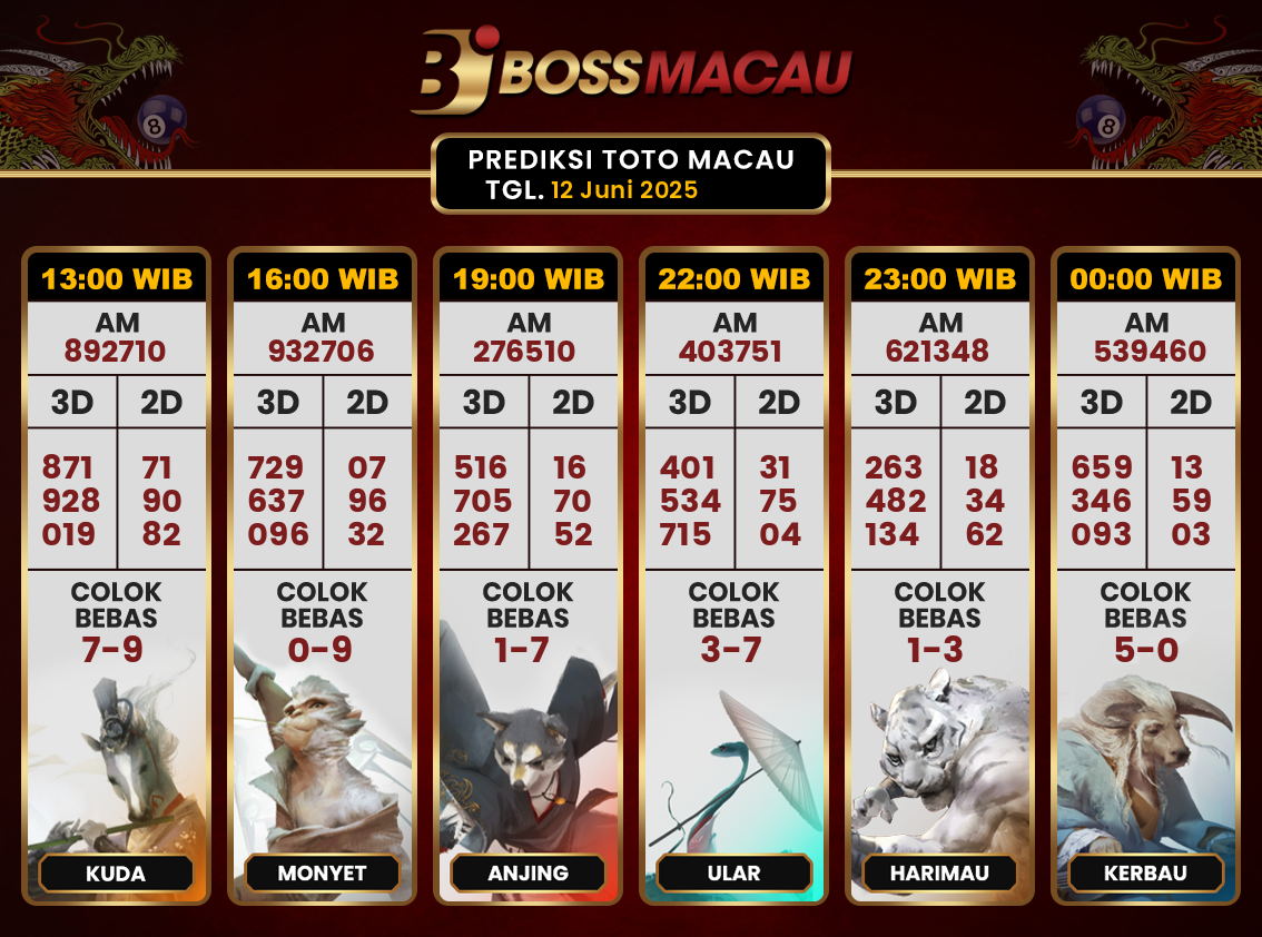 Bocoran-Toto-Macau-Hari-Ini-Kamis-12-Juni-2025-Terjitu.png