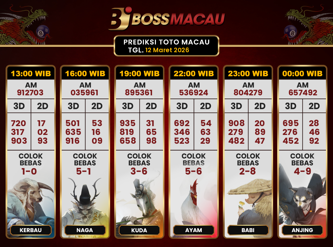 Bocoran-Toto-Macau-Hari-Ini-Kamis-12-Maret-2026-Terjitu