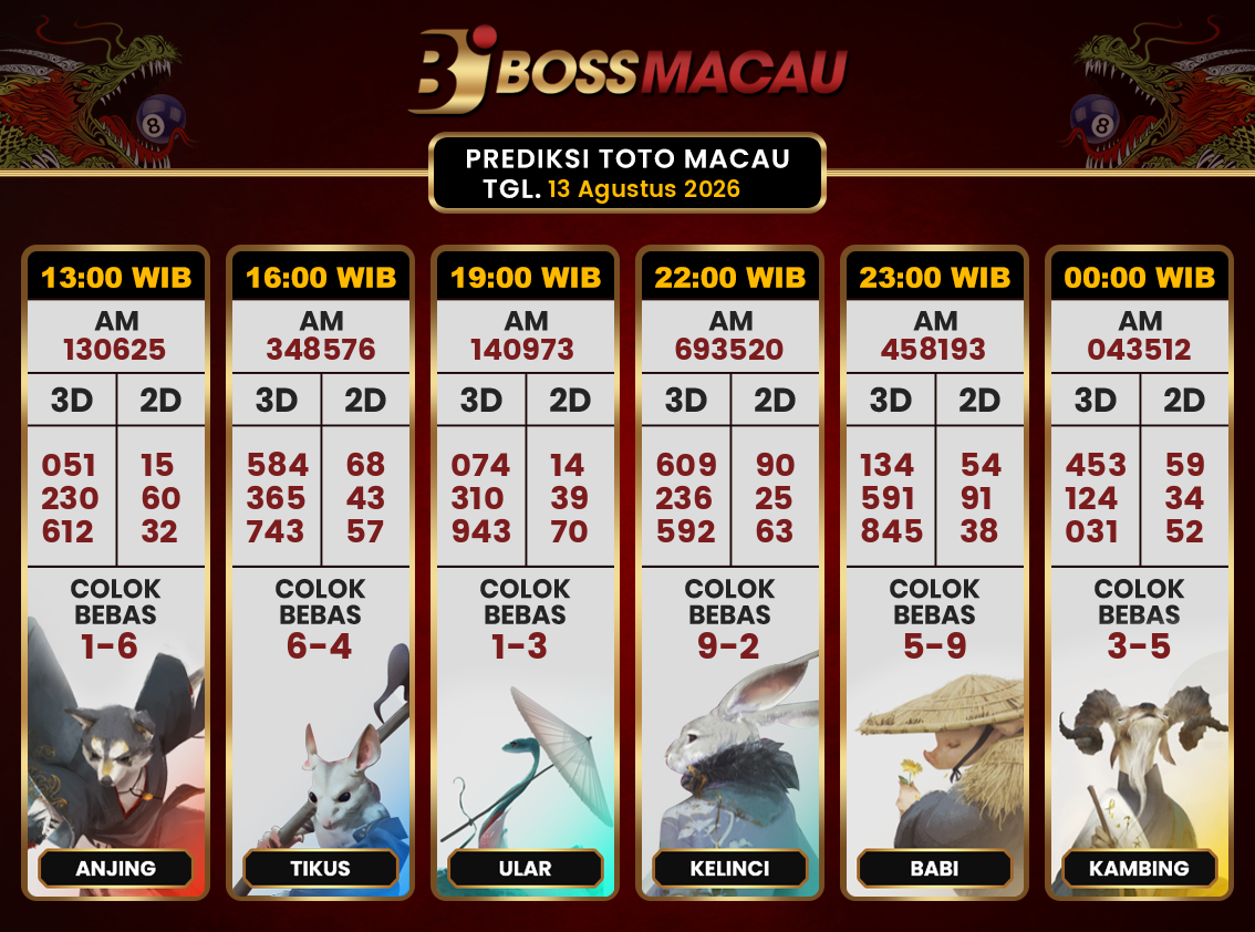 Bocoran-Toto-Macau-Hari-Ini-Kamis-13-Agustus-2026-Terjitu.png