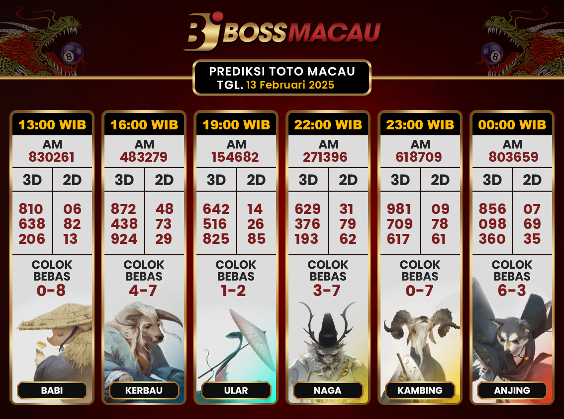 Bocoran-Toto-Macau-Hari-Ini-Kamis-13-Februari-2025-Terjitu.png