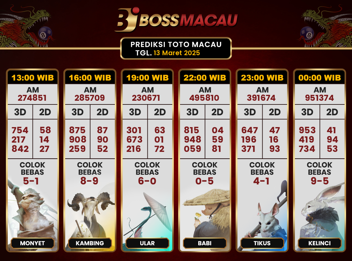 Bocoran-Toto-Macau-Hari-Ini-Kamis-13-Maret-2025-Terjitu.png