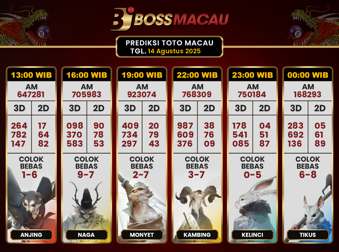 Bocoran-Toto-Macau-Hari-Ini-Kamis-14-Agustus-2025-Terjitu.png