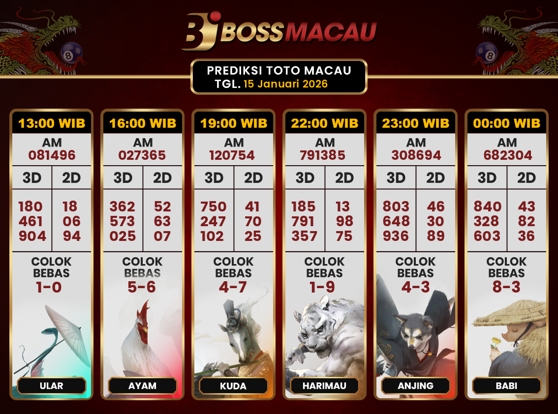 Bocoran-Toto-Macau-Hari-Ini-Kamis-15-Januari-2026-Terjitu.png