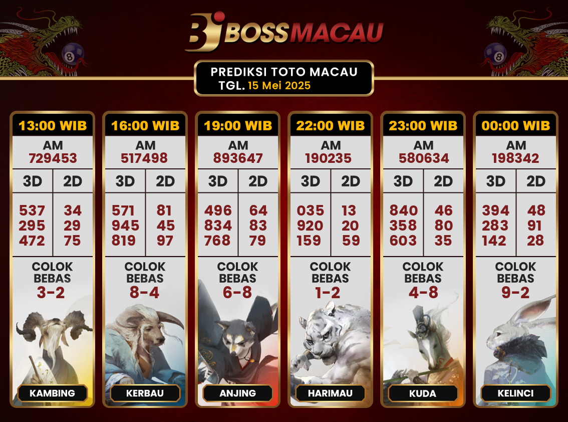 Bocoran-Toto-Macau-Hari-Ini-Kamis-15-Mei-2025-Terjitu.png