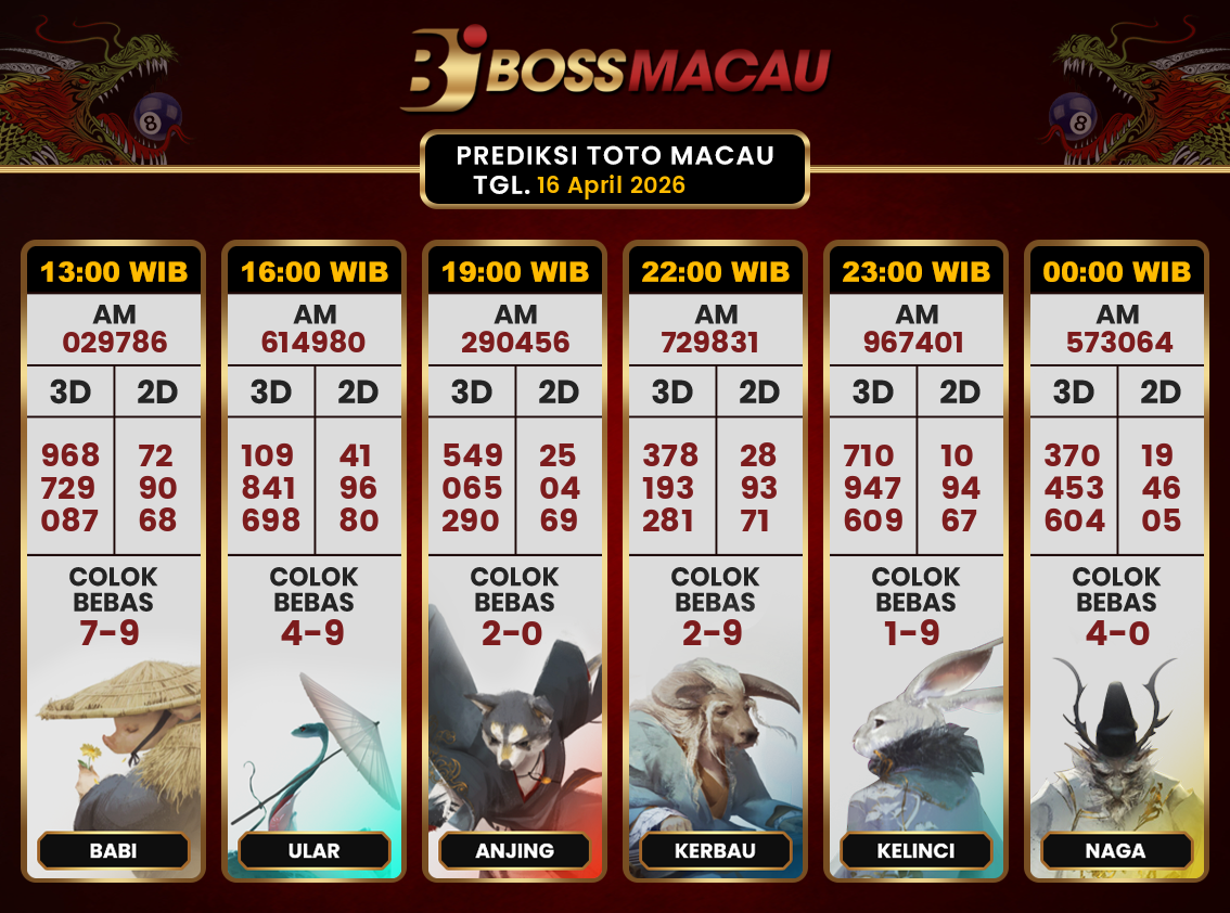 Bocoran-Toto-Macau-Hari-Ini-Kamis-16-April-2026-Terjitu.png