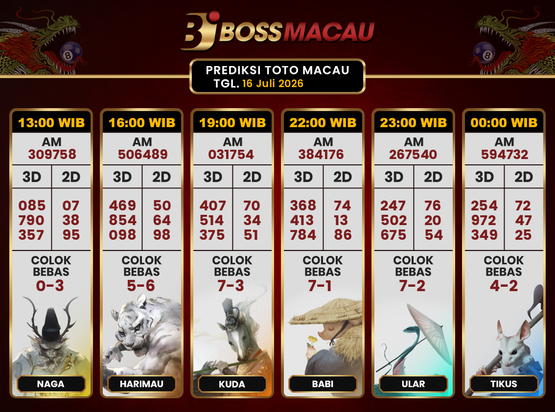 Bocoran-Toto-Macau-Hari-Ini-Kamis-16-Juli-2026-Terjitu.png
