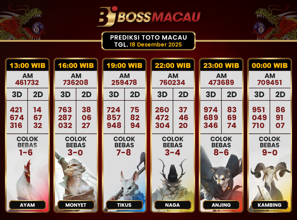 Bocoran-Toto-Macau-Hari-Ini-Kamis-18-Desember-2025-Terjitu.png