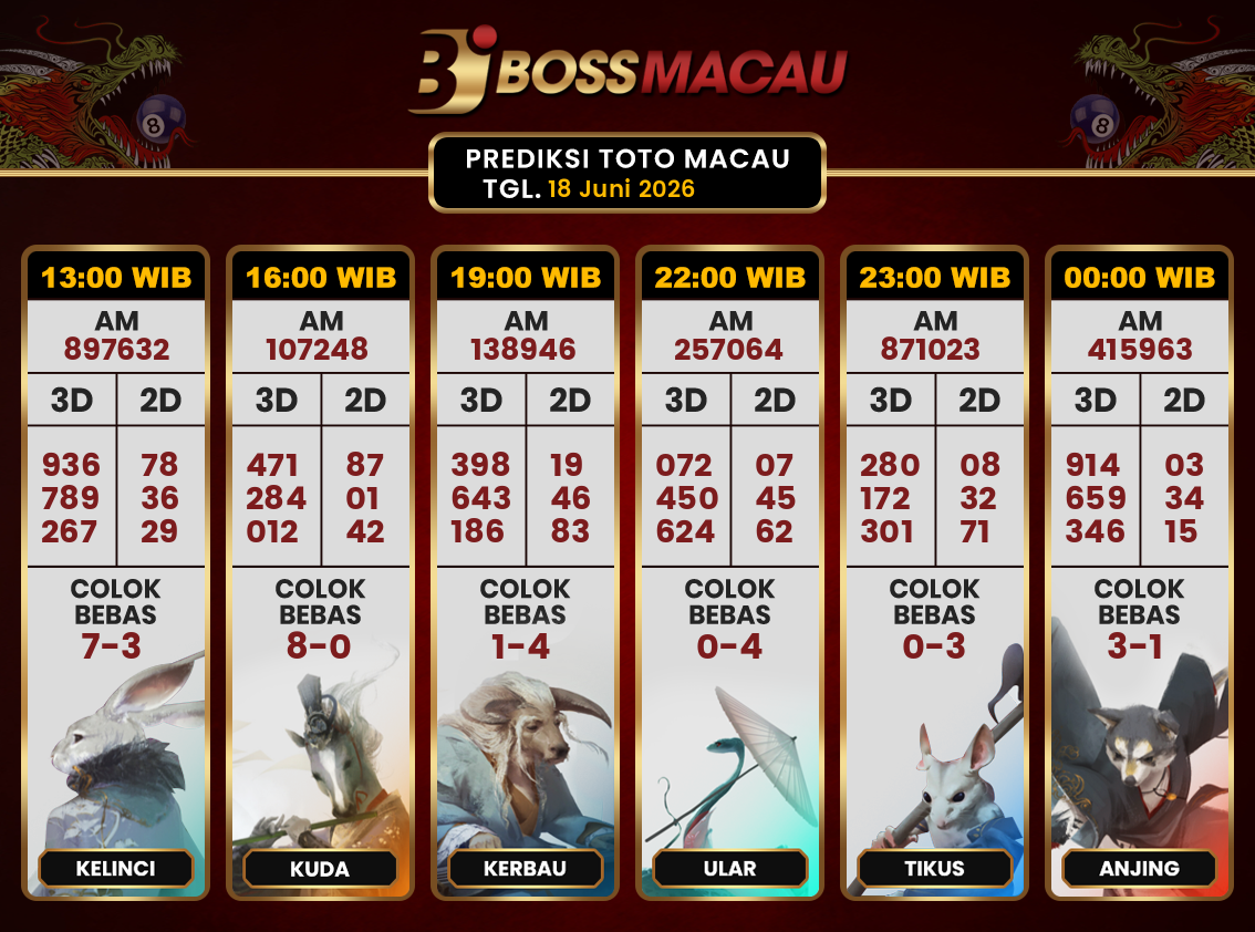 Bocoran-Toto-Macau-Hari-Ini-Kamis-18-Juni-2026-Terjitu.png
