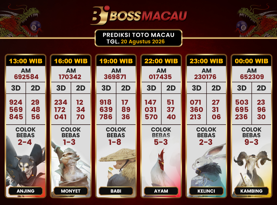Bocoran-Toto-Macau-Hari-Ini-Kamis-20-Agustus-2026-Terjitu.png
