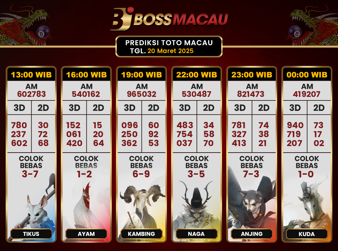 Bocoran-Toto-Macau-Hari-Ini-Kamis-20-Maret-2025-Terjitu.png