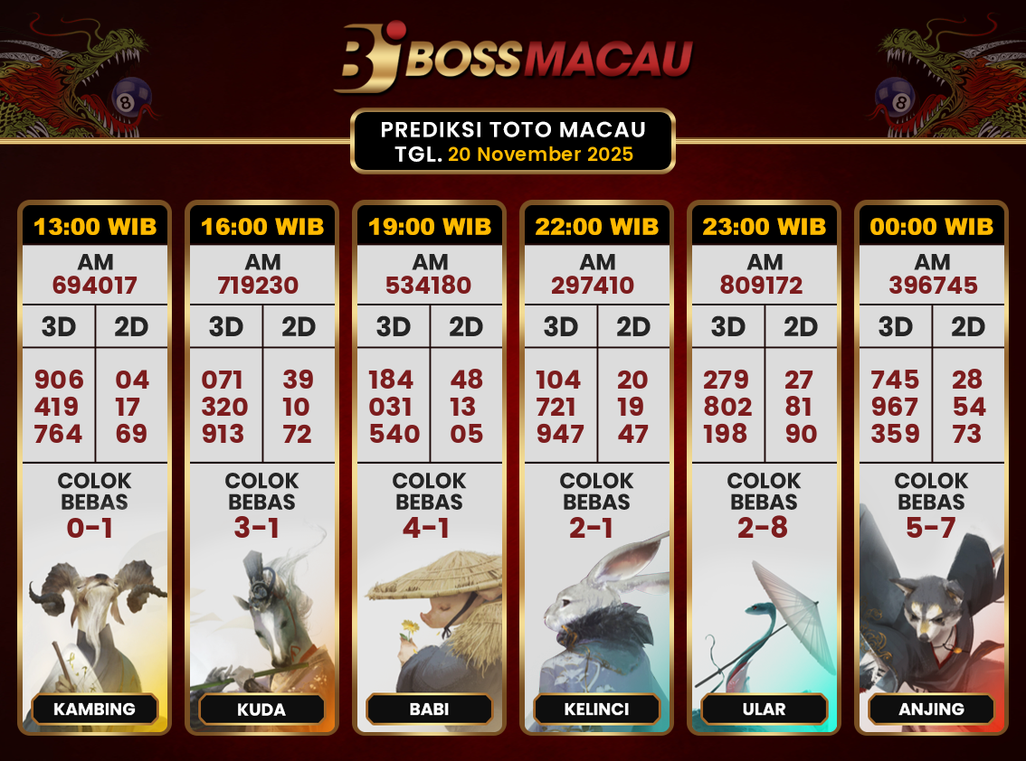 Bocoran-Toto-Macau-Hari-Ini-Kamis-20-November-2025-Terjitu.png