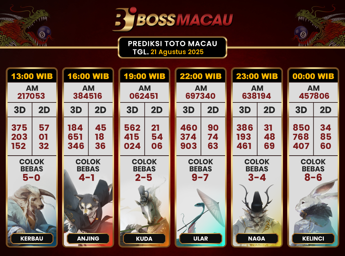 Bocoran-Toto-Macau-Hari-Ini-Kamis-21-Agustus-2025-Terjitu.png