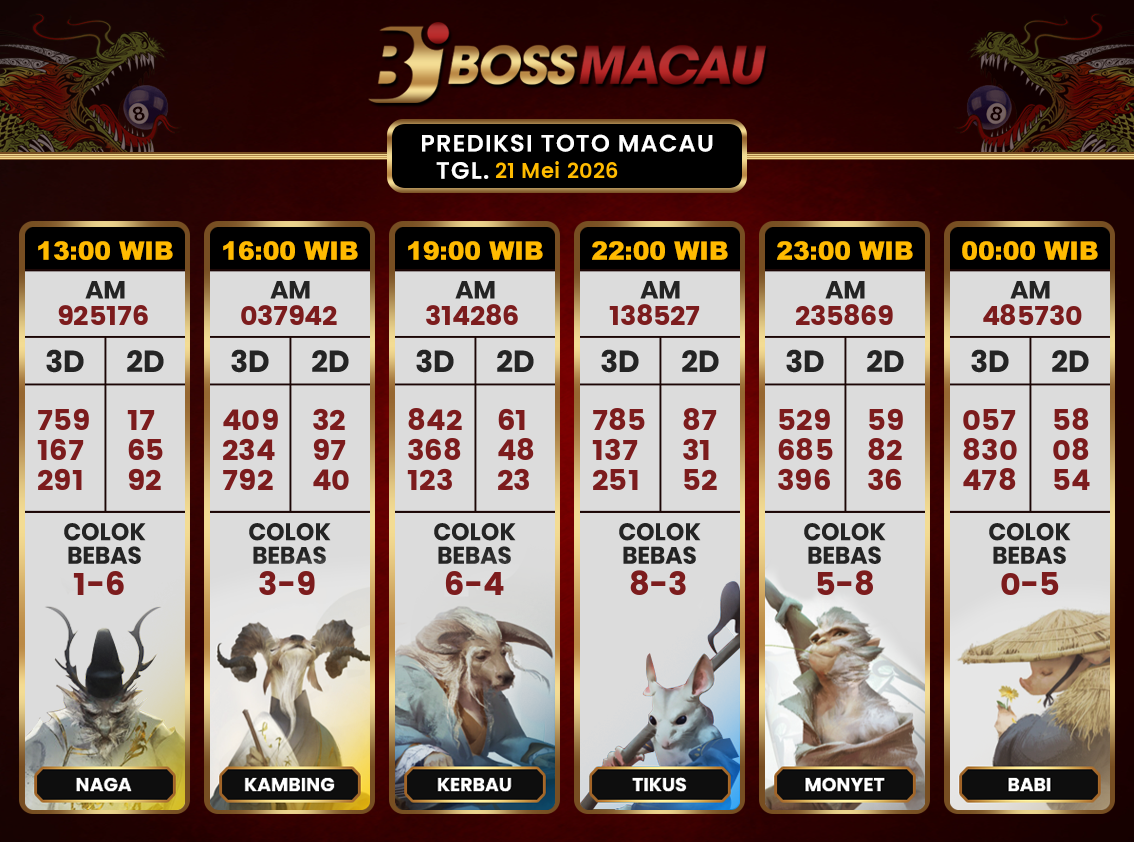 Bocoran-Toto-Macau-Hari-Ini-Kamis-21-Mei-2026-Terjitu.png