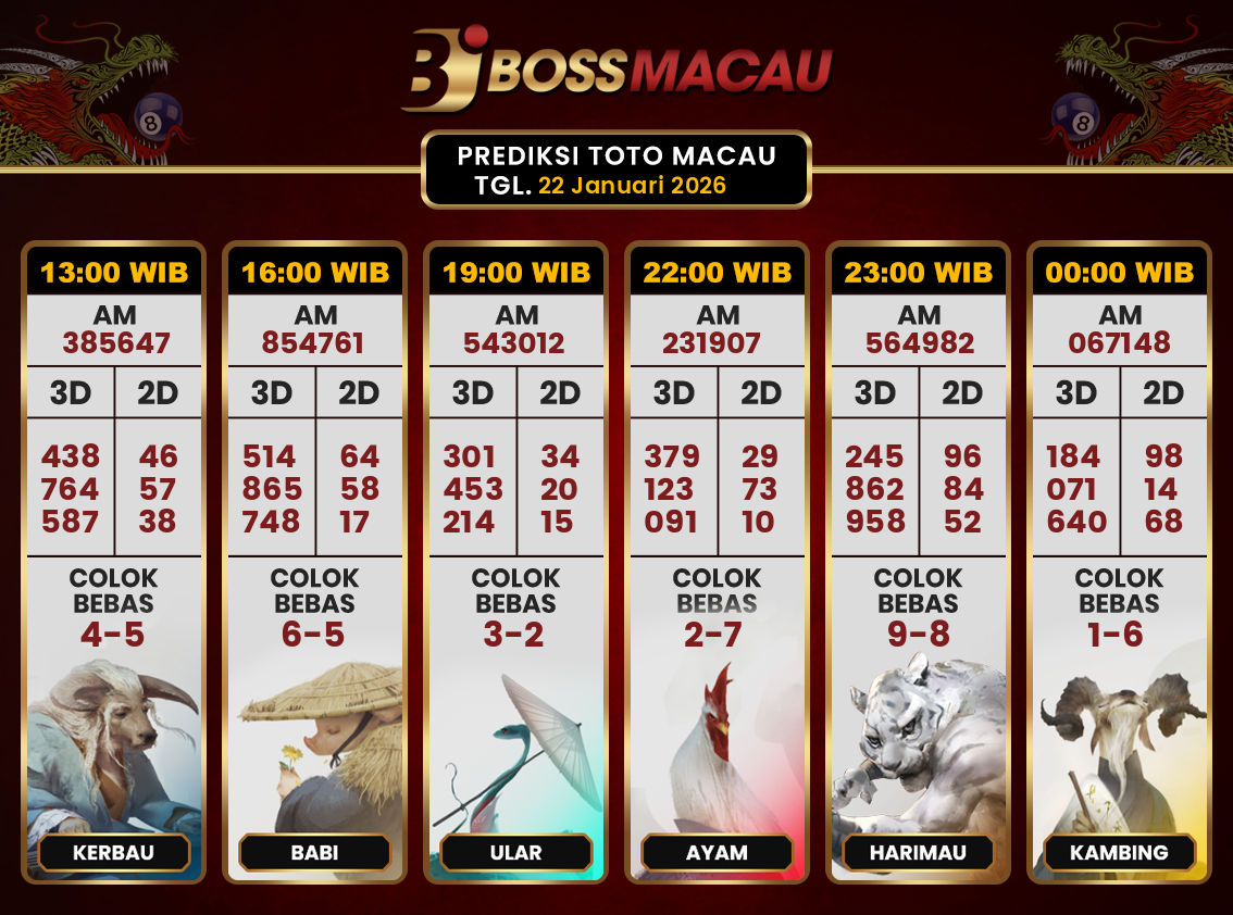 Bocoran-Toto-Macau-Hari-Ini-Kamis-22-Januari-2026-Terjitu.png
