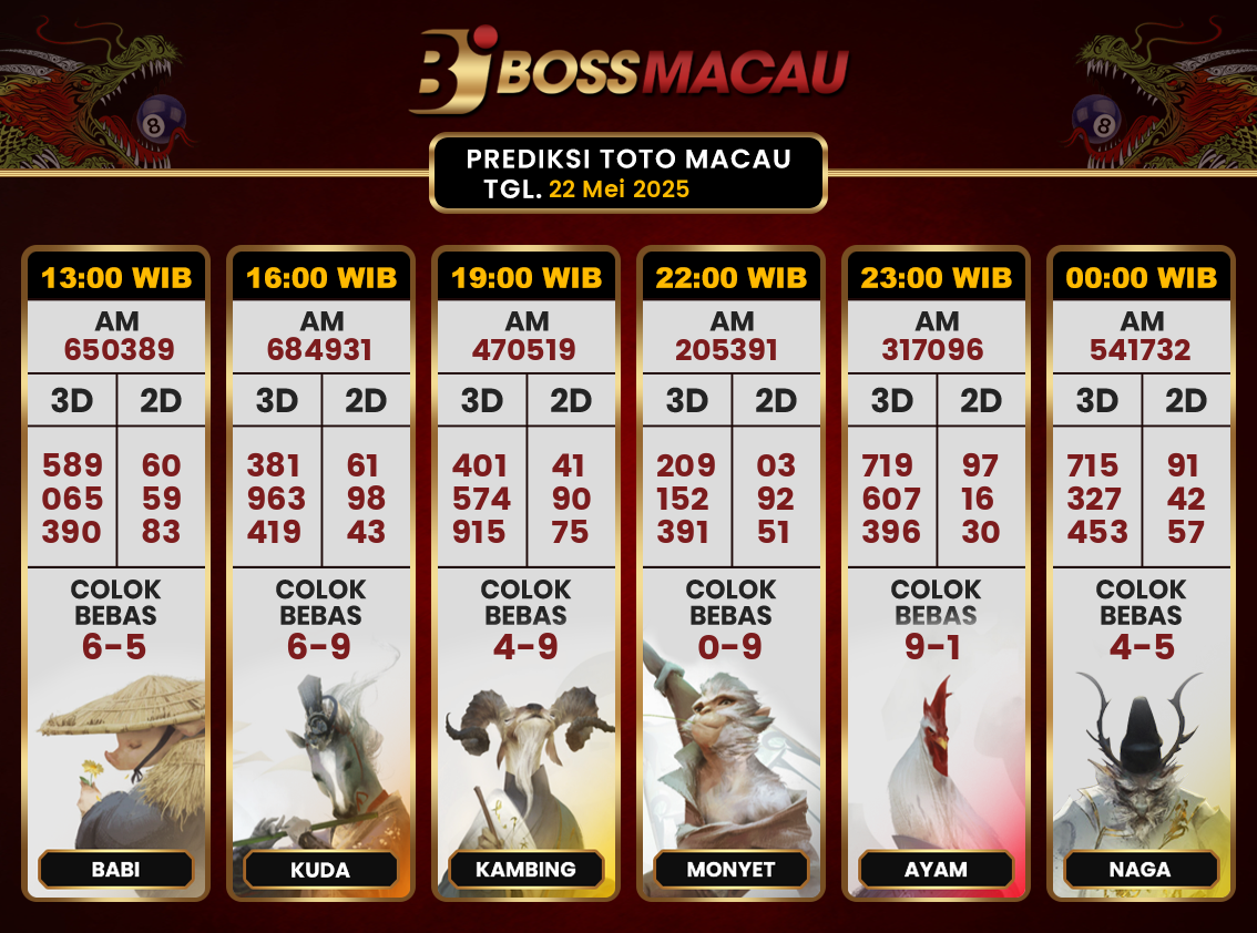 Bocoran-Toto-Macau-Hari-Ini-Kamis-22-Mei-2025-Terjitu.png