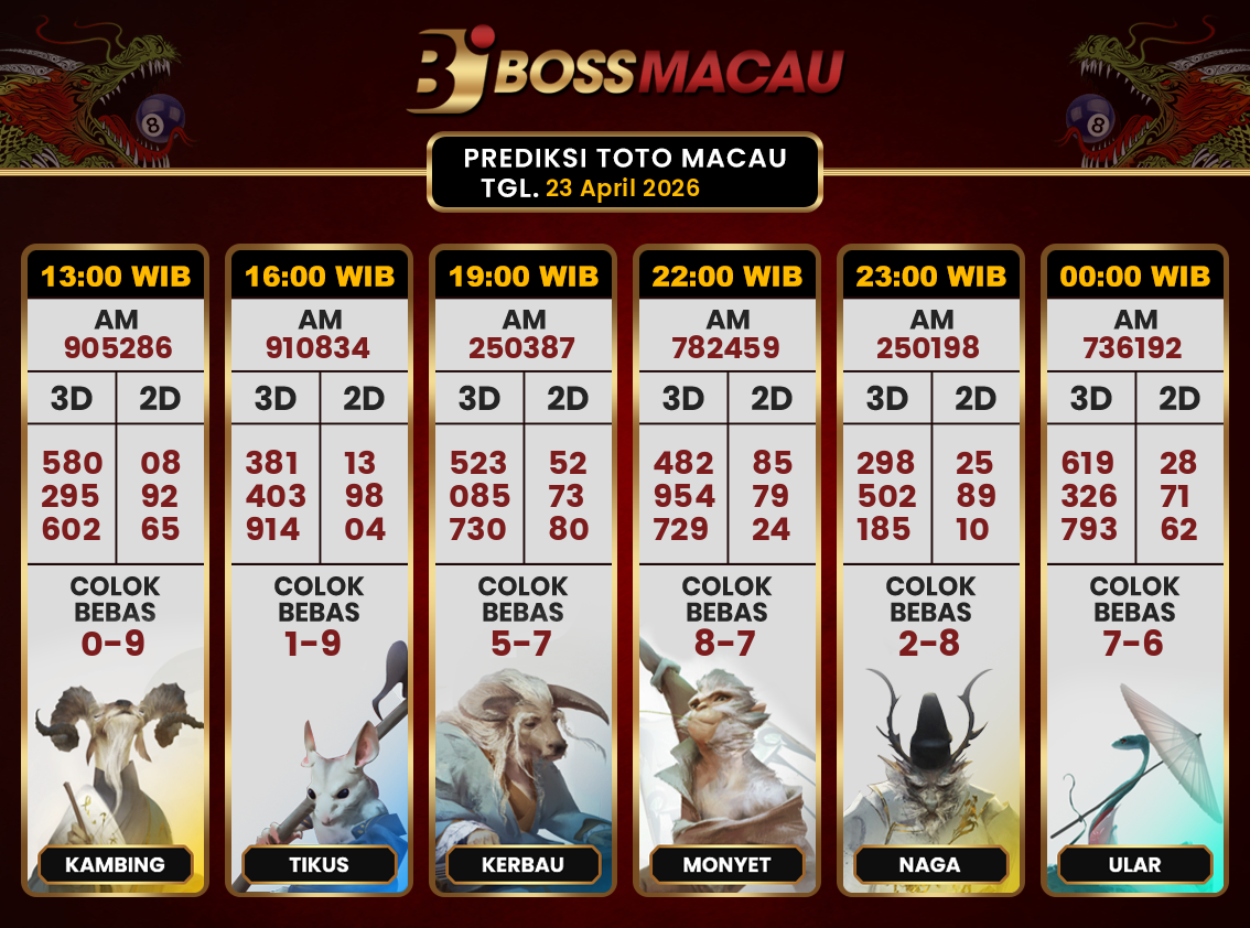 Bocoran-Toto-Macau-Hari-Ini-Kamis-23-April-2026-Terjitu.png