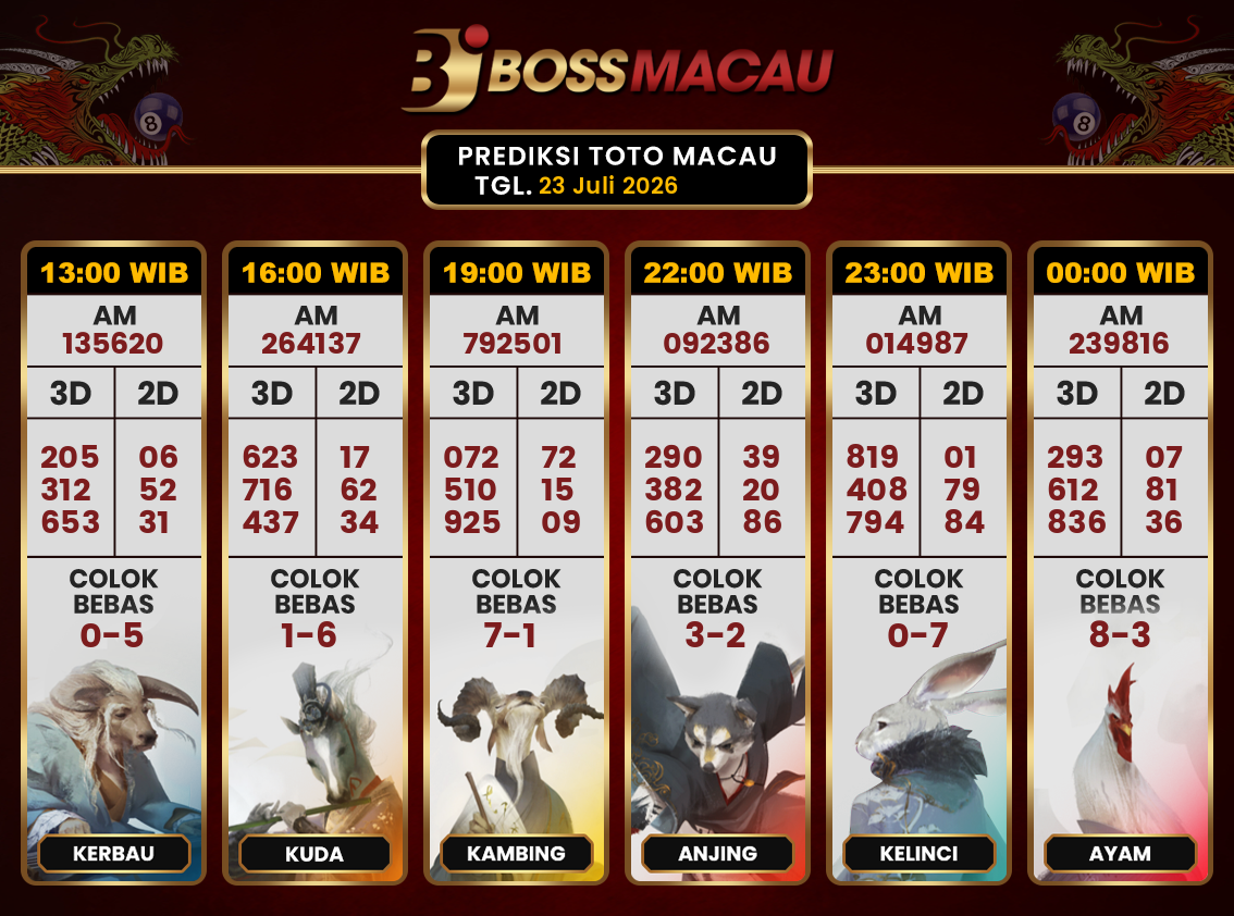 Bocoran-Toto-Macau-Hari-Ini-Kamis-23-Juli-2026-Terjitu.png