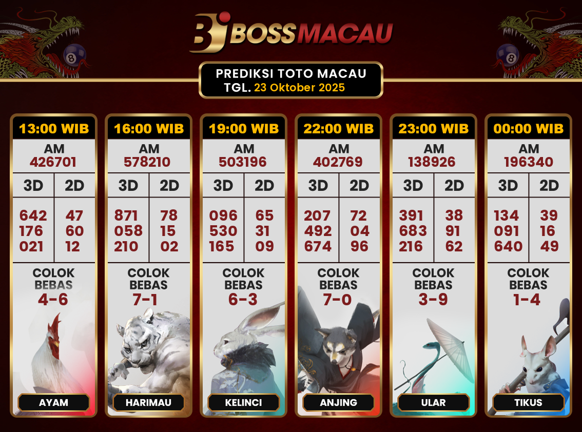 Bocoran-Toto-Macau-Hari-Ini-Kamis-23-Oktober-2025-Terjitu.png